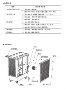 雷豹冷风扇不制冷能修吗 雷豹冷风扇不制冷能修吗